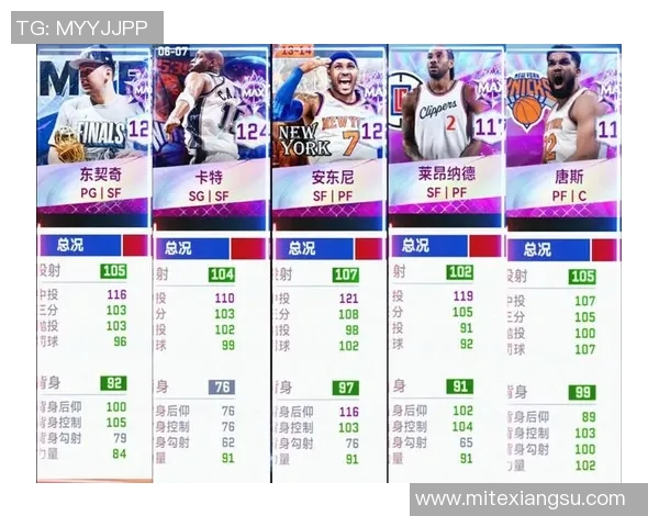 唐斯与字母哥对决NBA赛场上的巅峰对抗与精彩瞬间解析 唐斯与字母哥对决NBA赛场上的巅峰对抗与精彩瞬间解析