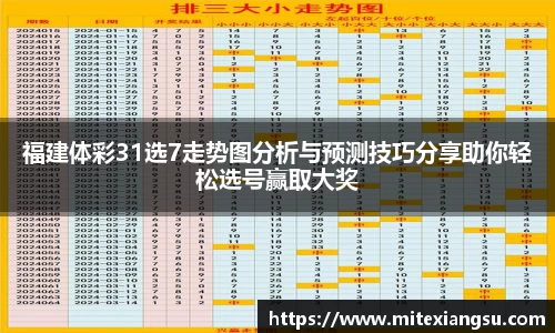 福建体彩31选7走势图分析与预测技巧分享助你轻松选号赢取大奖