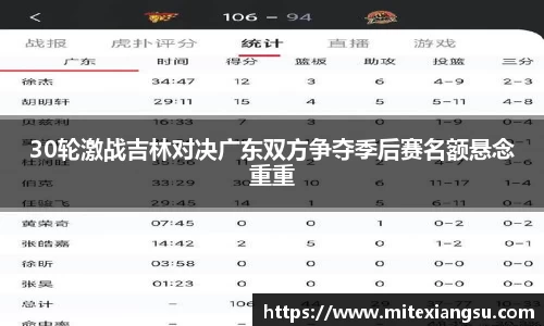30轮激战吉林对决广东双方争夺季后赛名额悬念重重