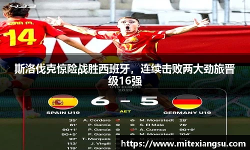 斯洛伐克惊险战胜西班牙，连续击败两大劲旅晋级16强